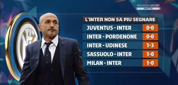 意甲战报：霍伊伦双响，伊尔迪兹破门，那不勒斯2-1尤文（意甲焦点战：霍伊伦梅开二度，伊尔迪兹建功，那不勒斯2比1击退尤文）