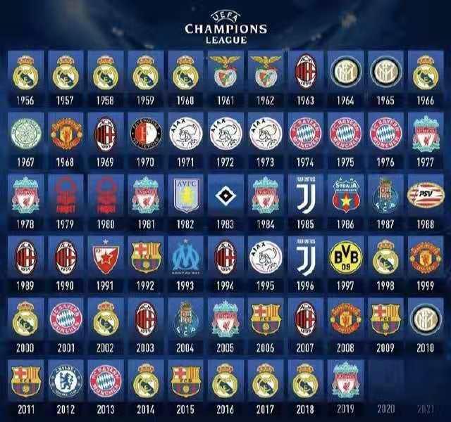 5200万镑+1.2亿空间！利物浦抢卡马文加，皇马卖人悬念炸了？（5200万镑报价+1.2亿预算腾挪！利物浦围猎卡马文加，皇马是否放人成谜？）